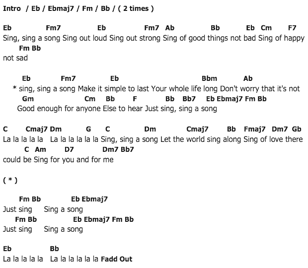 คอร์ดเพลง เนื้อเพลง Sing, คอร์ดเพลง Sing ของ Carpenters, คอร์ดเพลงของ Carpenters, เนื้อร้อง Sing Carpenters, Sing คอร์ดง่าย ๆ, คอร์ด Sing ต้นฉบับ