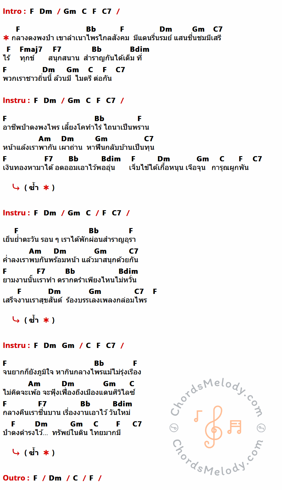 เนื้อเพลง ชาวดง ของ ดิอิมพอสซิเบิ้ล ที่มีคอร์ด ในกลุ่มคีย์ F,Dm,Gm,C,C7,Bb,Fmaj7,F7,Bdim,Am ประกอบ