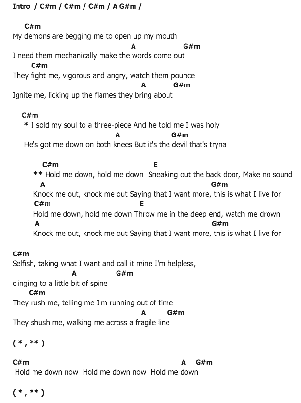 คอร์ดเพลง เนื้อเพลง Hold Me Down, คอร์ดเพลง Hold Me Down ของ Halsey, คอร์ดเพลงของ Halsey, เนื้อร้อง Hold Me Down Halsey, Hold Me Down คอร์ดง่าย ๆ, คอร์ด Hold Me Down ต้นฉบับ
