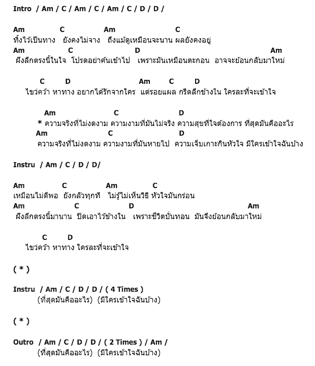 คอร์ดเพลง เนื้อเพลง ย้อน, คอร์ดเพลง ย้อน ของ Slot Machine, คอร์ดเพลงของ Slot Machine, เนื้อร้อง ย้อน Slot Machine, ย้อน คอร์ดง่าย ๆ, คอร์ด ย้อน ต้นฉบับ