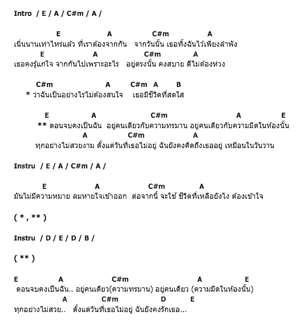 คอร์ดเพลง เนื้อเพลง ห้องนั้น, คอร์ดเพลง ห้องนั้น ของ Nutt Api, คอร์ดเพลงของ Nutt Api, เนื้อร้อง ห้องนั้น Nutt Api, ห้องนั้น คอร์ดง่าย ๆ, คอร์ด ห้องนั้น ต้นฉบับ