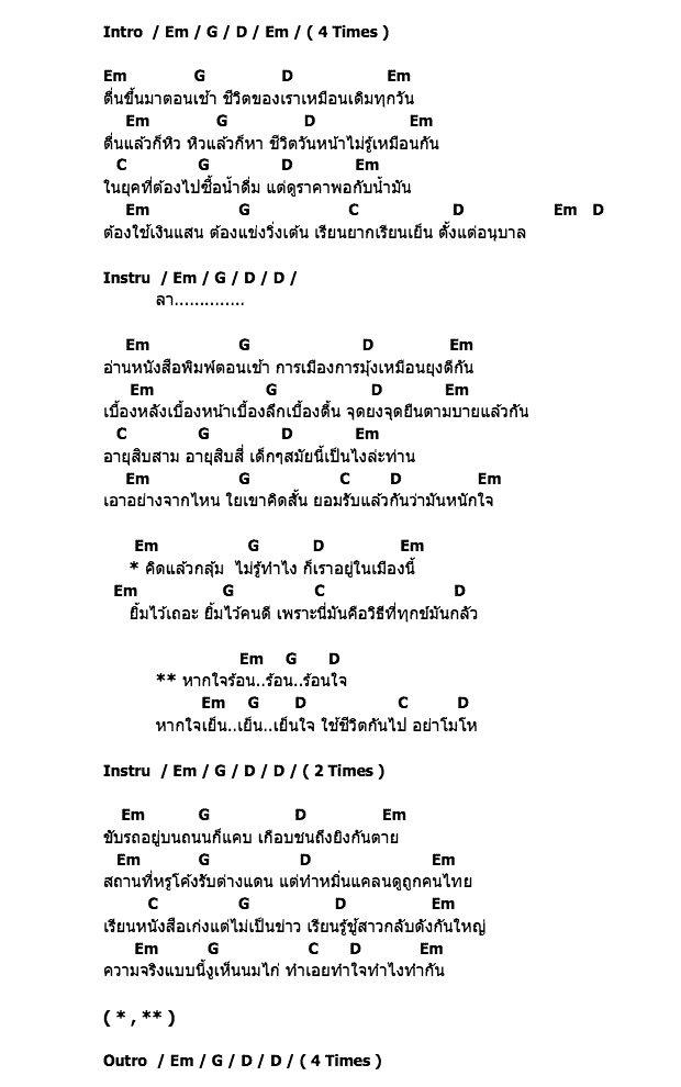 คอร์ดเพลง เนื้อเพลง คนใช้ชีวิต, คอร์ดเพลง คนใช้ชีวิต ของ เสือ ธนพล, คอร์ดเพลงของ เสือ ธนพล, เนื้อร้อง คนใช้ชีวิต เสือ ธนพล, คนใช้ชีวิต คอร์ดง่าย ๆ, คอร์ด คนใช้ชีวิต ต้นฉบับ