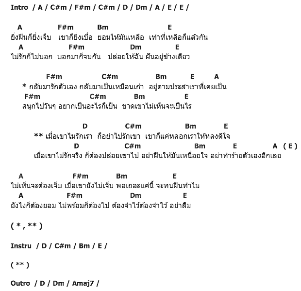 คอร์ดเพลง เนื้อเพลง เขาไม่รักเรา, คอร์ดเพลง เขาไม่รักเรา ของ เอ็ม อรรถพล, คอร์ดเพลงของ เอ็ม อรรถพล, เนื้อร้อง เขาไม่รักเรา เอ็ม อรรถพล, เขาไม่รักเรา คอร์ดง่าย ๆ, คอร์ด เขาไม่รักเรา ต้นฉบับ