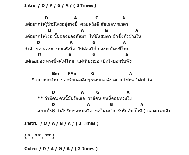 คอร์ดเพลง เนื้อเพลง ขอได้หม้าย, คอร์ดเพลง ขอได้หม้าย ของ วงชาลี พาราฮัท, คอร์ดเพลงของ วงชาลี พาราฮัท, เนื้อร้อง ขอได้หม้าย วงชาลี พาราฮัท, ขอได้หม้าย คอร์ดง่าย ๆ, คอร์ด ขอได้หม้าย ต้นฉบับ