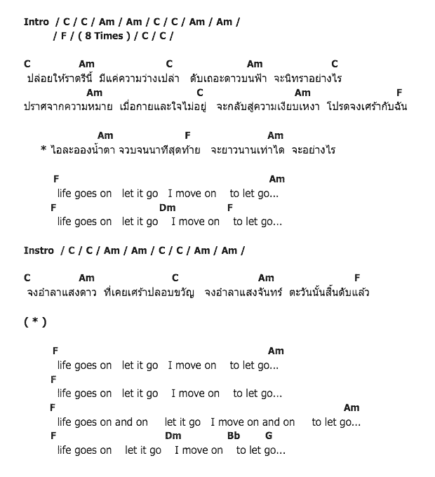 คอร์ดเพลง เนื้อเพลง Life Goes On, คอร์ดเพลง Life Goes On ของ จีน กษิดิศ, คอร์ดเพลงของ จีน กษิดิศ, เนื้อร้อง Life Goes On จีน กษิดิศ, Life Goes On คอร์ดง่าย ๆ, คอร์ด Life Goes On ต้นฉบับ