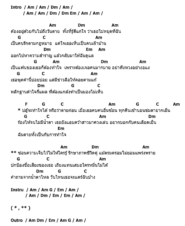 คอร์ดเพลง เนื้อเพลง วันไหนเธอจะแคร์ฉันบ้าง, คอร์ดเพลง วันไหนเธอจะแคร์ฉันบ้าง ของ ศิริพร อำไพพงษ์, คอร์ดเพลงของ ศิริพร อำไพพงษ์, เนื้อร้อง วันไหนเธอจะแคร์ฉันบ้าง ศิริพร อำไพพงษ์, วันไหนเธอจะแคร์ฉันบ้าง คอร์ดง่าย ๆ, คอร์ด วันไหนเธอจะแคร์ฉันบ้าง ต้นฉบับ