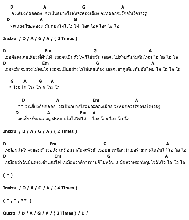 คอร์ดเพลง เนื้อเพลง เสี่ยง, คอร์ดเพลง เสี่ยง ของ 25 Hours, คอร์ดเพลงของ 25 Hours, เนื้อร้อง เสี่ยง 25 Hours, เสี่ยง คอร์ดง่าย ๆ, คอร์ด เสี่ยง ต้นฉบับ