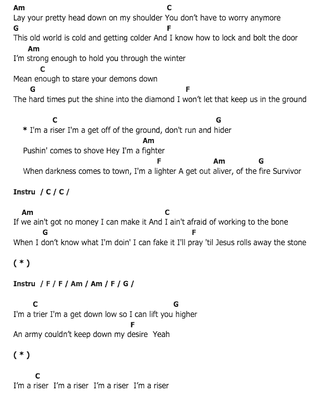 คอร์ดเพลง เนื้อเพลง Riser, คอร์ดเพลง Riser ของ Dierks Bentley, คอร์ดเพลงของ Dierks Bentley, เนื้อร้อง Riser Dierks Bentley, Riser คอร์ดง่าย ๆ, คอร์ด Riser ต้นฉบับ