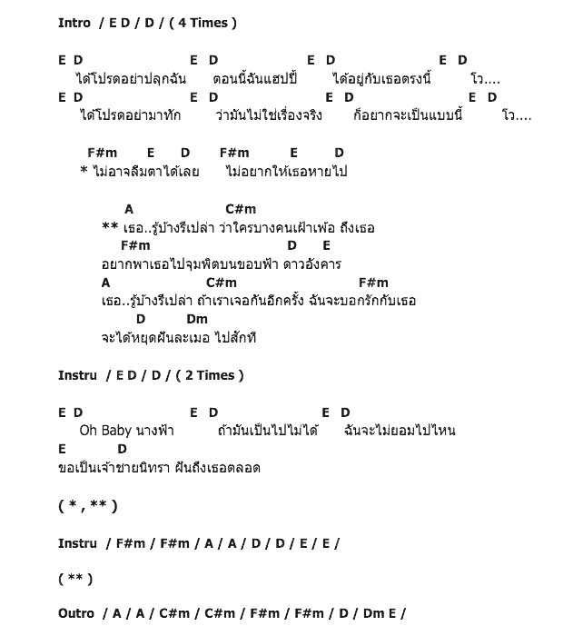 คอร์ดเพลง เนื้อเพลง ยานอนหลับ (ไลลา), คอร์ดเพลง ยานอนหลับ (ไลลา) ของ Tabasco, คอร์ดเพลงของ Tabasco, เนื้อร้อง ยานอนหลับ (ไลลา) Tabasco, ยานอนหลับ (ไลลา) คอร์ดง่าย ๆ, คอร์ด ยานอนหลับ (ไลลา) ต้นฉบับ