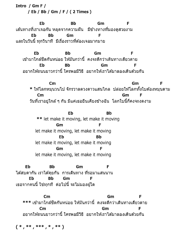 คอร์ดเพลง เนื้อเพลง ให้โลกหมุนตาม, คอร์ดเพลง ให้โลกหมุนตาม ของ Musketeers, คอร์ดเพลงของ Musketeers, เนื้อร้อง ให้โลกหมุนตาม Musketeers, ให้โลกหมุนตาม คอร์ดง่าย ๆ, คอร์ด ให้โลกหมุนตาม ต้นฉบับ
