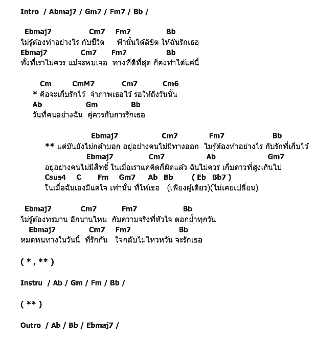 คอร์ดเพลง เนื้อเพลง ไม่มีสิทธิ์, คอร์ดเพลง ไม่มีสิทธิ์ ของ ขลุ่ย, คอร์ดเพลงของ ขลุ่ย, เนื้อร้อง ไม่มีสิทธิ์ ขลุ่ย, ไม่มีสิทธิ์ คอร์ดง่าย ๆ, คอร์ด ไม่มีสิทธิ์ ต้นฉบับ