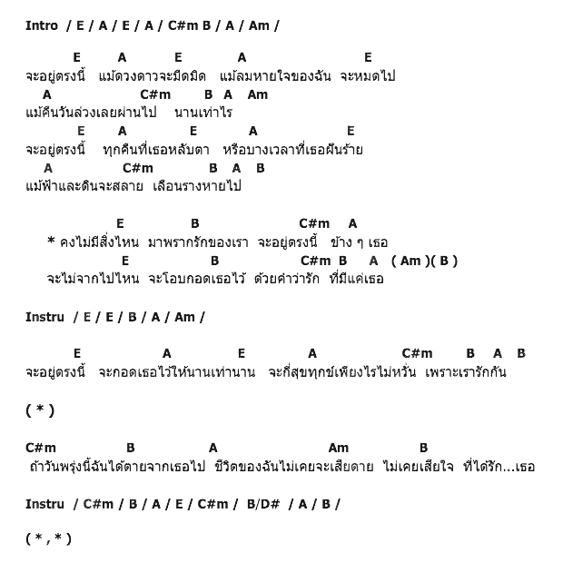 คอร์ดเพลง เนื้อเพลง จะอยู่ตรงนี้, คอร์ดเพลง จะอยู่ตรงนี้ ของ Olive Jakkaphan, คอร์ดเพลงของ Olive Jakkaphan, เนื้อร้อง จะอยู่ตรงนี้ Olive Jakkaphan, จะอยู่ตรงนี้ คอร์ดง่าย ๆ, คอร์ด จะอยู่ตรงนี้ ต้นฉบับ