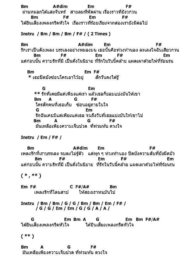 คอร์ดเพลง เนื้อเพลง เพลงรักที่โดนสาป, คอร์ดเพลง เพลงรักที่โดนสาป ของ Lunatic, คอร์ดเพลงของ Lunatic, เนื้อร้อง เพลงรักที่โดนสาป Lunatic, เพลงรักที่โดนสาป คอร์ดง่าย ๆ, คอร์ด เพลงรักที่โดนสาป ต้นฉบับ