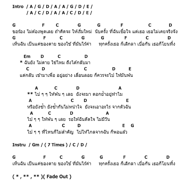 คอร์ดเพลง เนื้อเพลง ไปให้พ้น, คอร์ดเพลง ไปให้พ้น ของ อิทธิ พลางกูล, คอร์ดเพลงของ อิทธิ พลางกูล, เนื้อร้อง ไปให้พ้น อิทธิ พลางกูล, ไปให้พ้น คอร์ดง่าย ๆ, คอร์ด ไปให้พ้น ต้นฉบับ