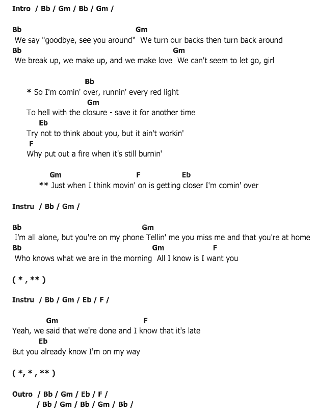 คอร์ดเพลง เนื้อเพลง I'm Comin' Over, คอร์ดเพลง I'm Comin' Over ของ Chris Young, คอร์ดเพลงของ Chris Young, เนื้อร้อง I'm Comin' Over Chris Young, I'm Comin' Over คอร์ดง่าย ๆ, คอร์ด I'm Comin' Over ต้นฉบับ