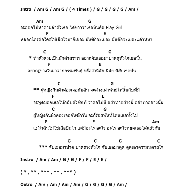 คอร์ดเพลง เนื้อเพลง ผู้หญิงกินผัว, คอร์ดเพลง ผู้หญิงกินผัว ของ วงพัทลุง, คอร์ดเพลงของ วงพัทลุง, เนื้อร้อง ผู้หญิงกินผัว วงพัทลุง, ผู้หญิงกินผัว คอร์ดง่าย ๆ, คอร์ด ผู้หญิงกินผัว ต้นฉบับ