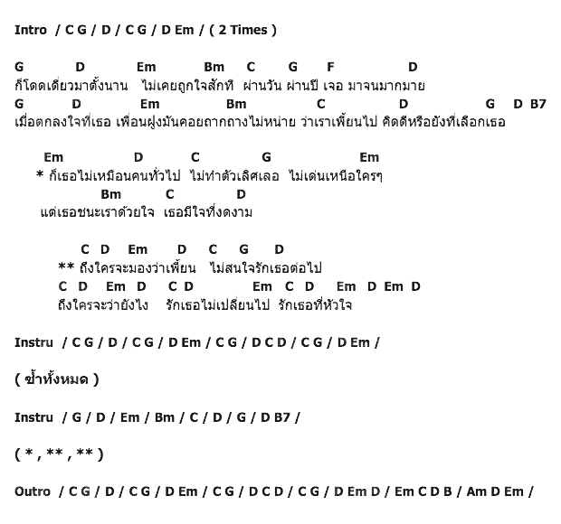 คอร์ดเพลง เนื้อเพลง เพี้ยน, คอร์ดเพลง เพี้ยน ของ เสือ ธนพล, คอร์ดเพลงของ เสือ ธนพล, เนื้อร้อง เพี้ยน เสือ ธนพล, เพี้ยน คอร์ดง่าย ๆ, คอร์ด เพี้ยน ต้นฉบับ