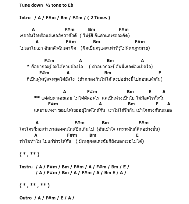 คอร์ดเพลง เนื้อเพลง แค่, คอร์ดเพลง แค่ ของ บูม ปิยพันธ์-แม็กกี้ อาภา, คอร์ดเพลงของ บูม ปิยพันธ์-แม็กกี้ อาภา, เนื้อร้อง แค่ บูม ปิยพันธ์-แม็กกี้ อาภา, แค่ คอร์ดง่าย ๆ, คอร์ด แค่ ต้นฉบับ