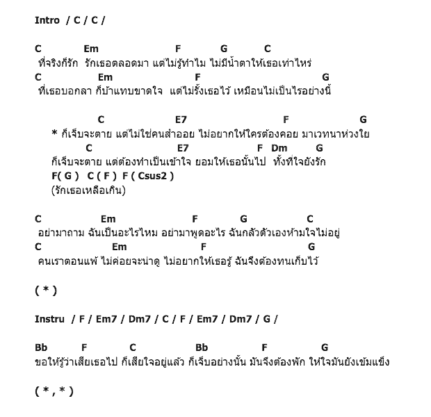 คอร์ดเพลง เนื้อเพลง เจ็บจะตาย, คอร์ดเพลง เจ็บจะตาย ของ อิทธิ พลางกูล, คอร์ดเพลงของ อิทธิ พลางกูล, เนื้อร้อง เจ็บจะตาย อิทธิ พลางกูล, เจ็บจะตาย คอร์ดง่าย ๆ, คอร์ด เจ็บจะตาย ต้นฉบับ