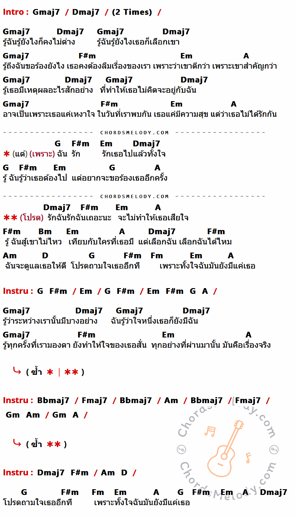 เนื้อเพลง Please ของ เอิ๊ต ภัทรวี ที่มีคอร์ดกีต้าร์ Gmaj7,Dmaj7,F#m,Em,A,G,Bm,Am,D,Fm,Bbmaj7,Fmaj7,Gm