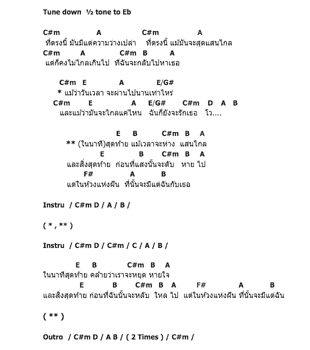 คอร์ดเพลง เนื้อเพลง ลึกสุดห้วง, คอร์ดเพลง ลึกสุดห้วง ของ Sixonine Feat.บอม ปัญจพล, คอร์ดเพลงของ Sixonine Feat.บอม ปัญจพล, เนื้อร้อง ลึกสุดห้วง Sixonine Feat.บอม ปัญจพล, ลึกสุดห้วง คอร์ดง่าย ๆ, คอร์ด ลึกสุดห้วง ต้นฉบับ