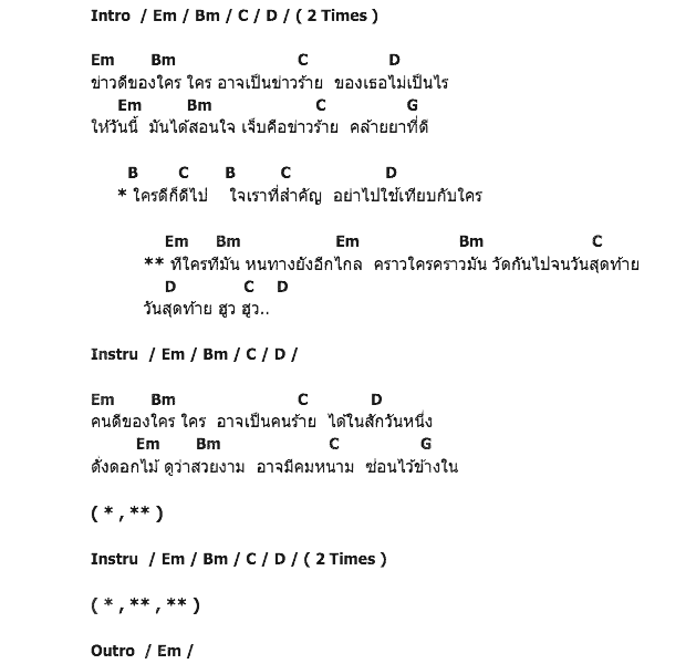 คอร์ดเพลง เนื้อเพลง ทีใครทีมัน, คอร์ดเพลง ทีใครทีมัน ของ 25 Hours, คอร์ดเพลงของ 25 Hours, เนื้อร้อง ทีใครทีมัน 25 Hours, ทีใครทีมัน คอร์ดง่าย ๆ, คอร์ด ทีใครทีมัน ต้นฉบับ