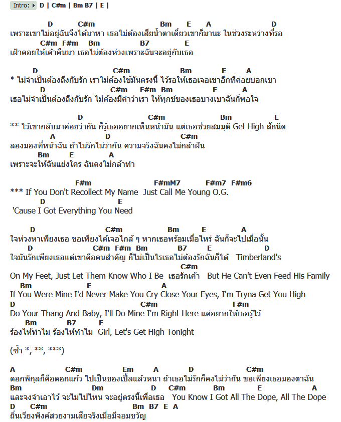 คอร์ดเพลง เนื้อเพลง ตัวตายตัวแทน, คอร์ดเพลง ตัวตายตัวแทน ของ ILLSLICK, คอร์ดเพลงของ ILLSLICK, เนื้อร้อง ตัวตายตัวแทน ILLSLICK, ตัวตายตัวแทน คอร์ดง่าย ๆ, คอร์ด ตัวตายตัวแทน ต้นฉบับ
