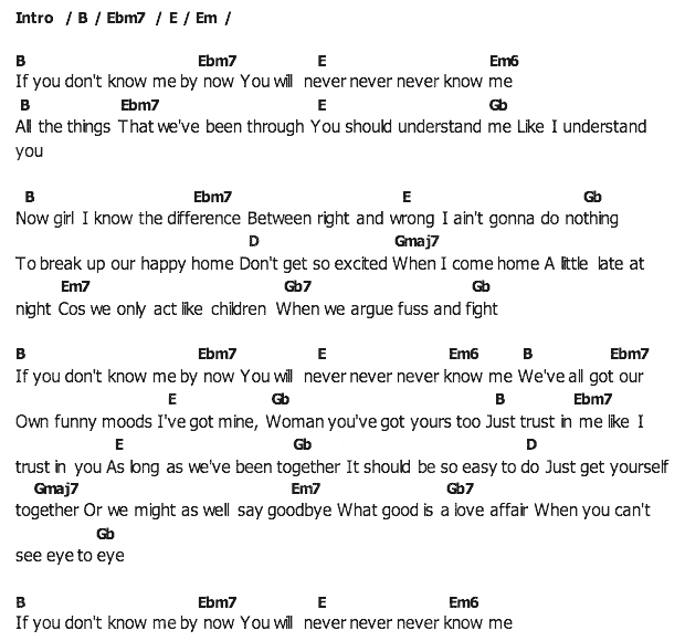 คอร์ดเพลง เนื้อเพลง If You Don't Know Me By Now, คอร์ดเพลง If You Don't Know Me By Now ของ Harold Melvin, คอร์ดเพลงของ Harold Melvin, เนื้อร้อง If You Don't Know Me By Now Harold Melvin, If You Don't Know Me By Now คอร์ดง่าย ๆ, คอร์ด If You Don't Know Me By Now ต้นฉบับ