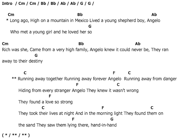 คอร์ดเพลง เนื้อเพลง Angelo, คอร์ดเพลง Angelo ของ Brotherhood Of Man, คอร์ดเพลงของ Brotherhood Of Man, เนื้อร้อง Angelo Brotherhood Of Man, Angelo คอร์ดง่าย ๆ, คอร์ด Angelo ต้นฉบับ