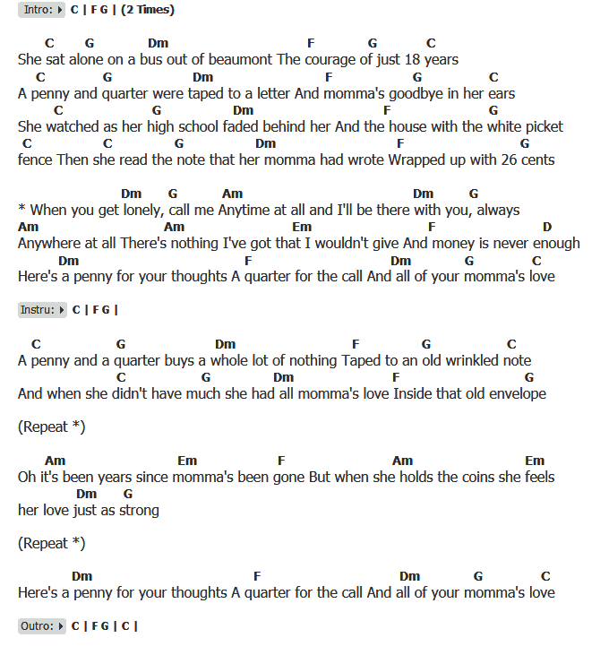 คอร์ดเพลง เนื้อเพลง 26 Cents, คอร์ดเพลง 26 Cents ของ The Wilkinsons, คอร์ดเพลงของ The Wilkinsons, เนื้อร้อง 26 Cents The Wilkinsons, 26 Cents คอร์ดง่าย ๆ, คอร์ด 26 Cents ต้นฉบับ