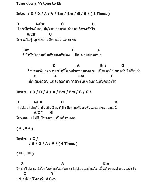 คอร์ดเพลง เนื้อเพลง หน้ากาก, คอร์ดเพลง หน้ากาก ของ Pretty Punks, คอร์ดเพลงของ Pretty Punks, เนื้อร้อง หน้ากาก Pretty Punks, หน้ากาก คอร์ดง่าย ๆ, คอร์ด หน้ากาก ต้นฉบับ