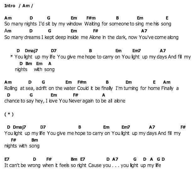 คอร์ดเพลง เนื้อเพลง You Light Up My Life, คอร์ดเพลง You Light Up My Life ของ Debby Boone, คอร์ดเพลงของ Debby Boone, เนื้อร้อง You Light Up My Life Debby Boone, You Light Up My Life คอร์ดง่าย ๆ, คอร์ด You Light Up My Life ต้นฉบับ