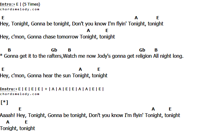คอร์ดเพลง เนื้อเพลง Hey Tonight, คอร์ดเพลง Hey Tonight ของ Credence Clearwater Revival, คอร์ดเพลงของ Credence Clearwater Revival, เนื้อร้อง Hey Tonight Credence Clearwater Revival, Hey Tonight คอร์ดง่าย ๆ, คอร์ด Hey Tonight ต้นฉบับ