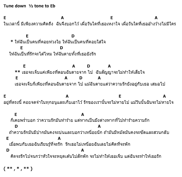 คอร์ดเพลง เนื้อเพลง ตาย, คอร์ดเพลง ตาย ของ Emptyeye, คอร์ดเพลงของ Emptyeye, เนื้อร้อง ตาย Emptyeye, ตาย คอร์ดง่าย ๆ, คอร์ด ตาย ต้นฉบับ