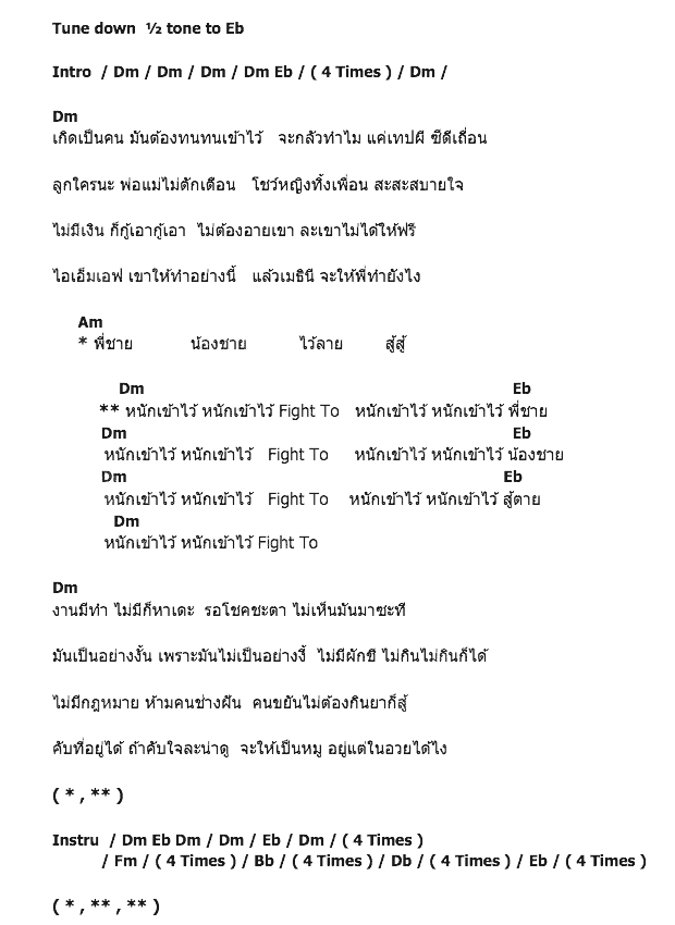 คอร์ดเพลง เนื้อเพลง หนักเข้าไว้, คอร์ดเพลง หนักเข้าไว้ ของ แมว จิระศักดิ์, คอร์ดเพลงของ แมว จิระศักดิ์, เนื้อร้อง หนักเข้าไว้ แมว จิระศักดิ์, หนักเข้าไว้ คอร์ดง่าย ๆ, คอร์ด หนักเข้าไว้ ต้นฉบับ