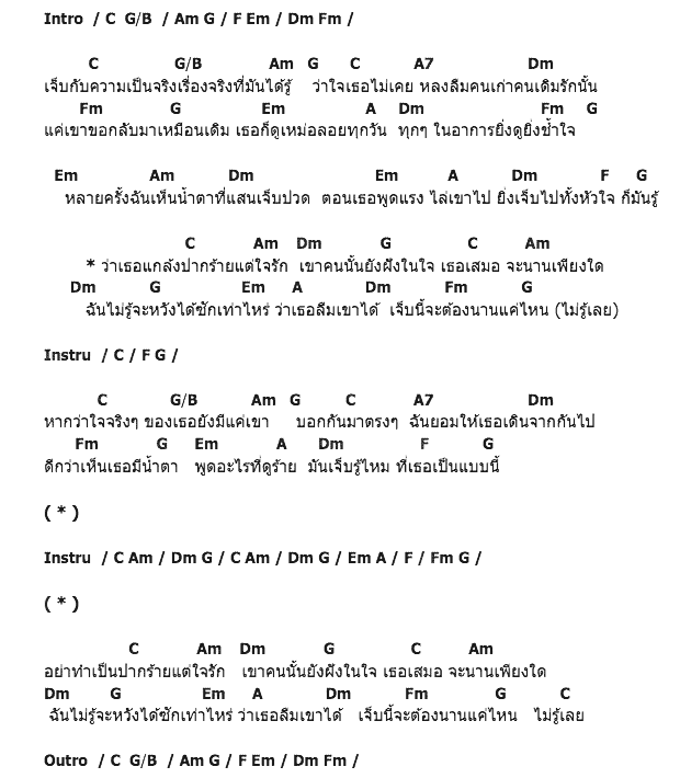 คอร์ดเพลง เนื้อเพลง ปากร้าย, คอร์ดเพลง ปากร้าย ของ John Play, คอร์ดเพลงของ John Play, เนื้อร้อง ปากร้าย John Play, ปากร้าย คอร์ดง่าย ๆ, คอร์ด ปากร้าย ต้นฉบับ