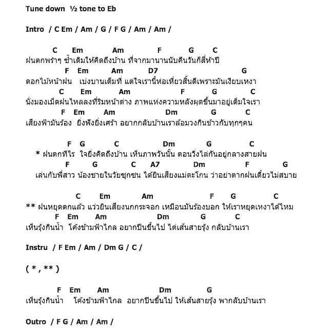 คอร์ดเพลง เนื้อเพลง สายฝนกับคนไกลบ้าน, คอร์ดเพลง สายฝนกับคนไกลบ้าน ของ อ้อย กระท้อน, คอร์ดเพลงของ อ้อย กระท้อน, เนื้อร้อง สายฝนกับคนไกลบ้าน อ้อย กระท้อน, สายฝนกับคนไกลบ้าน คอร์ดง่าย ๆ, คอร์ด สายฝนกับคนไกลบ้าน ต้นฉบับ