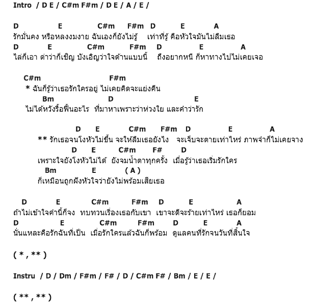 คอร์ดเพลง เนื้อเพลง โงหัวไม่ขึ้น, คอร์ดเพลง โงหัวไม่ขึ้น ของ หวิว, คอร์ดเพลงของ หวิว, เนื้อร้อง โงหัวไม่ขึ้น หวิว, โงหัวไม่ขึ้น คอร์ดง่าย ๆ, คอร์ด โงหัวไม่ขึ้น ต้นฉบับ