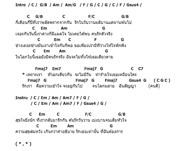 คอร์ดเพลง เนื้อเพลง หัวอกเดียวกัน, คอร์ดเพลง หัวอกเดียวกัน ของ อิทธิ พลางกูล, คอร์ดเพลงของ อิทธิ พลางกูล, เนื้อร้อง หัวอกเดียวกัน อิทธิ พลางกูล, หัวอกเดียวกัน คอร์ดง่าย ๆ, คอร์ด หัวอกเดียวกัน ต้นฉบับ