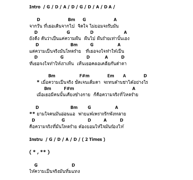 คอร์ดเพลง เนื้อเพลง ความจริงที่โหดร้าย, คอร์ดเพลง ความจริงที่โหดร้าย ของ อิทธิ พลางกูล, คอร์ดเพลงของ อิทธิ พลางกูล, เนื้อร้อง ความจริงที่โหดร้าย อิทธิ พลางกูล, ความจริงที่โหดร้าย คอร์ดง่าย ๆ, คอร์ด ความจริงที่โหดร้าย ต้นฉบับ