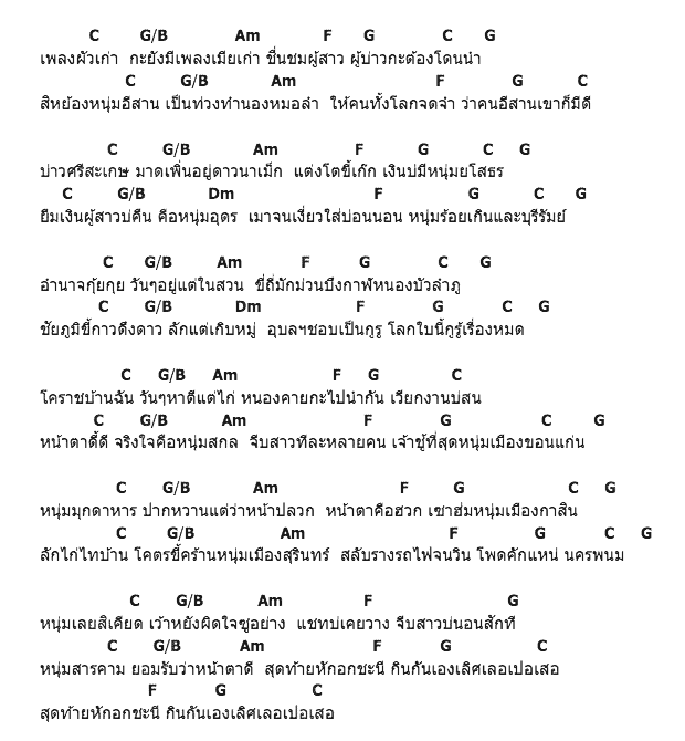 คอร์ดเพลง เนื้อเพลง ชื่นชมบ่าวอีสาน, คอร์ดเพลง ชื่นชมบ่าวอีสาน ของ ก้อง ห้วยไร่, คอร์ดเพลงของ ก้อง ห้วยไร่, เนื้อร้อง ชื่นชมบ่าวอีสาน ก้อง ห้วยไร่, ชื่นชมบ่าวอีสาน คอร์ดง่าย ๆ, คอร์ด ชื่นชมบ่าวอีสาน ต้นฉบับ
