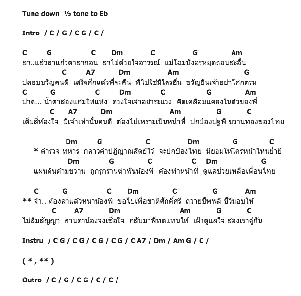 คอร์ดเพลง เนื้อเพลง เพื่อชาติ เพื่อเธอ, คอร์ดเพลง เพื่อชาติ เพื่อเธอ ของ เดวิด อินธี, คอร์ดเพลงของ เดวิด อินธี, เนื้อร้อง เพื่อชาติ เพื่อเธอ เดวิด อินธี, เพื่อชาติ เพื่อเธอ คอร์ดง่าย ๆ, คอร์ด เพื่อชาติ เพื่อเธอ ต้นฉบับ