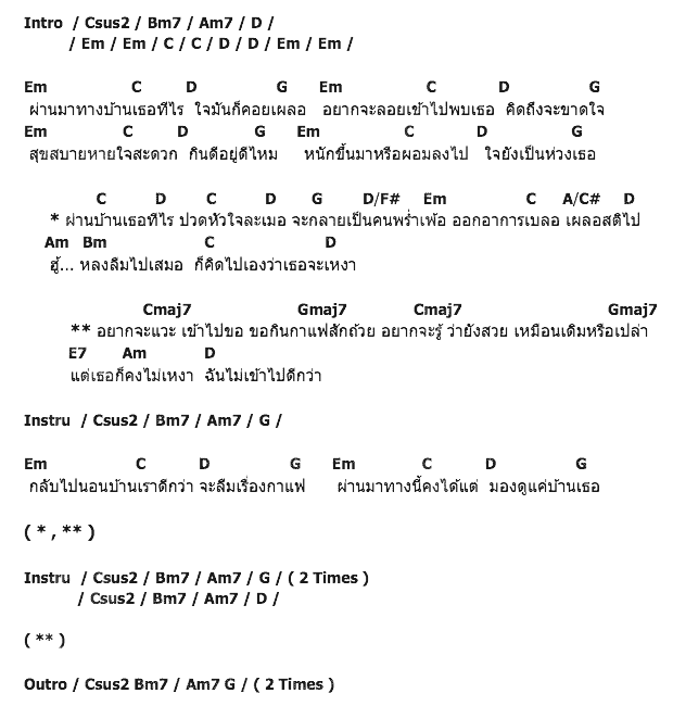 คอร์ดเพลง เนื้อเพลง กาแฟ, คอร์ดเพลง กาแฟ ของ พรรณนา, คอร์ดเพลงของ พรรณนา, เนื้อร้อง กาแฟ พรรณนา, กาแฟ คอร์ดง่าย ๆ, คอร์ด กาแฟ ต้นฉบับ