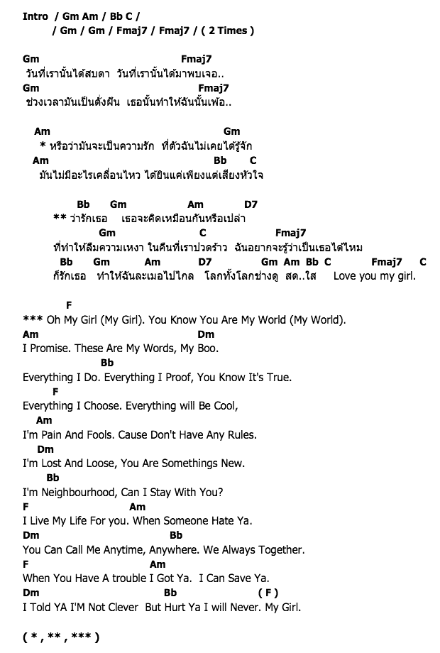 คอร์ดเพลง เนื้อเพลง นี่ใช่ไหมความรัก, คอร์ดเพลง นี่ใช่ไหมความรัก ของ PK Boyz, คอร์ดเพลงของ PK Boyz, เนื้อร้อง นี่ใช่ไหมความรัก PK Boyz, นี่ใช่ไหมความรัก คอร์ดง่าย ๆ, คอร์ด นี่ใช่ไหมความรัก ต้นฉบับ