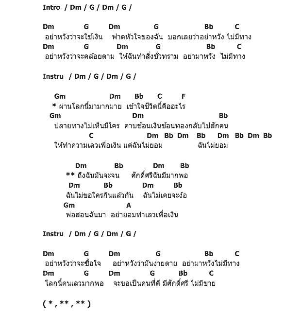 คอร์ดเพลง เนื้อเพลง ฉันไม่ยอม, คอร์ดเพลง ฉันไม่ยอม ของ เสือ ธนพล, คอร์ดเพลงของ เสือ ธนพล, เนื้อร้อง ฉันไม่ยอม เสือ ธนพล, ฉันไม่ยอม คอร์ดง่าย ๆ, คอร์ด ฉันไม่ยอม ต้นฉบับ