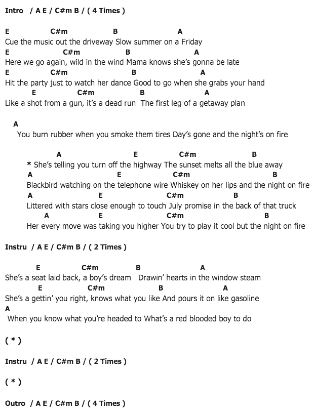 คอร์ดเพลง เนื้อเพลง Night's On Fire, คอร์ดเพลง Night's On Fire ของ David Nail, คอร์ดเพลงของ David Nail, เนื้อร้อง Night's On Fire David Nail, Night's On Fire คอร์ดง่าย ๆ, คอร์ด Night's On Fire ต้นฉบับ