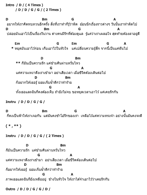 คอร์ดเพลง เนื้อเพลง หยุดมันเอาไว้ก่อน, คอร์ดเพลง หยุดมันเอาไว้ก่อน ของ Juthathep (จุฑาเทพ), คอร์ดเพลงของ Juthathep (จุฑาเทพ), เนื้อร้อง หยุดมันเอาไว้ก่อน Juthathep (จุฑาเทพ), หยุดมันเอาไว้ก่อน คอร์ดง่าย ๆ, คอร์ด หยุดมันเอาไว้ก่อน ต้นฉบับ