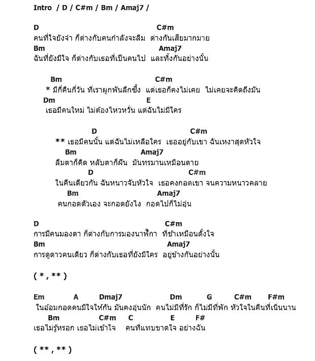 คอร์ดเพลง เนื้อเพลง คืนเดียวกัน, คอร์ดเพลง คืนเดียวกัน ของ Olives, คอร์ดเพลงของ Olives, เนื้อร้อง คืนเดียวกัน Olives, คืนเดียวกัน คอร์ดง่าย ๆ, คอร์ด คืนเดียวกัน ต้นฉบับ