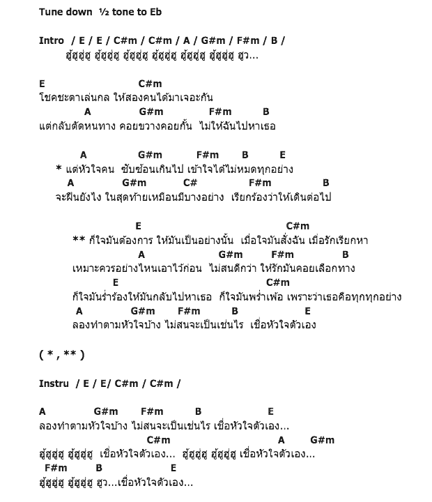 คอร์ดเพลง เนื้อเพลง เชื่อหัวใจตัวเอง, คอร์ดเพลง เชื่อหัวใจตัวเอง ของ มุก ณัฐณิชา, คอร์ดเพลงของ มุก ณัฐณิชา, เนื้อร้อง เชื่อหัวใจตัวเอง มุก ณัฐณิชา, เชื่อหัวใจตัวเอง คอร์ดง่าย ๆ, คอร์ด เชื่อหัวใจตัวเอง ต้นฉบับ