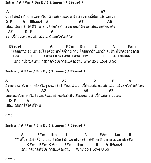 คอร์ดเพลง เนื้อเพลง ขี้ตกใจ, คอร์ดเพลง ขี้ตกใจ ของ ส้ม, คอร์ดเพลงของ ส้ม, เนื้อร้อง ขี้ตกใจ ส้ม, ขี้ตกใจ คอร์ดง่าย ๆ, คอร์ด ขี้ตกใจ ต้นฉบับ